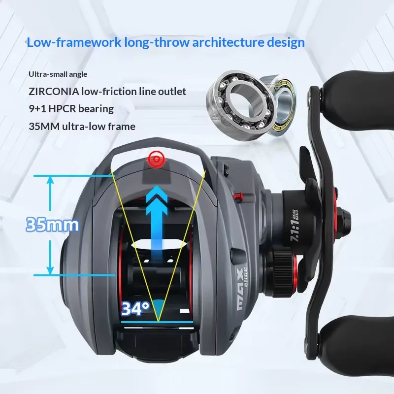 ZGLY Abu Garcia Elite Dropper  - огляд і ціна Baitcasting Reel