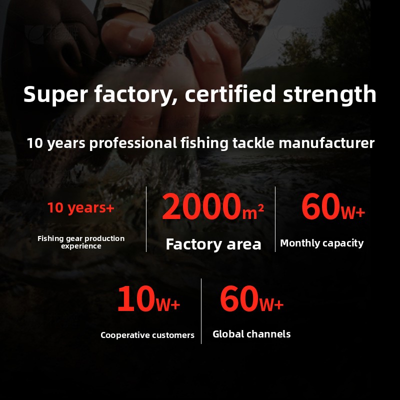 Chi Ren Professional Fishing D - огляд і ціна Ice Fishing Reel