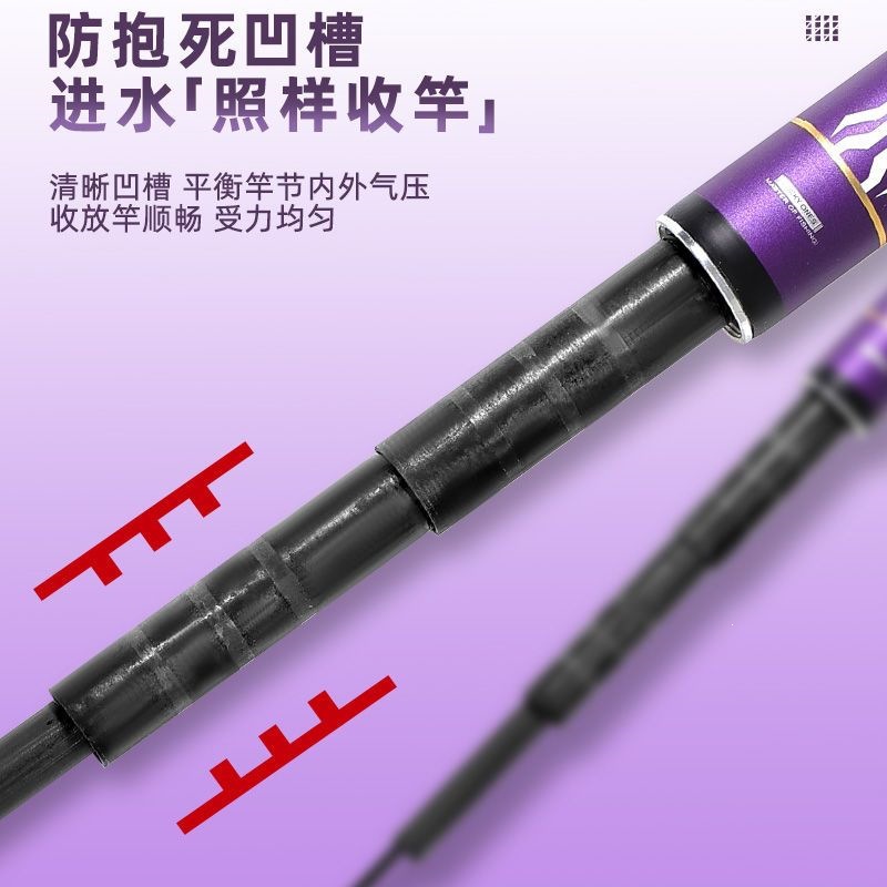 Fishing Rod Carbon Fiber Teles - огляд і ціна Ice Fishing Reel