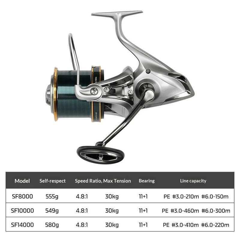 NOEBY Spinning Reel Full Metal - огляд і ціна Surf Reel