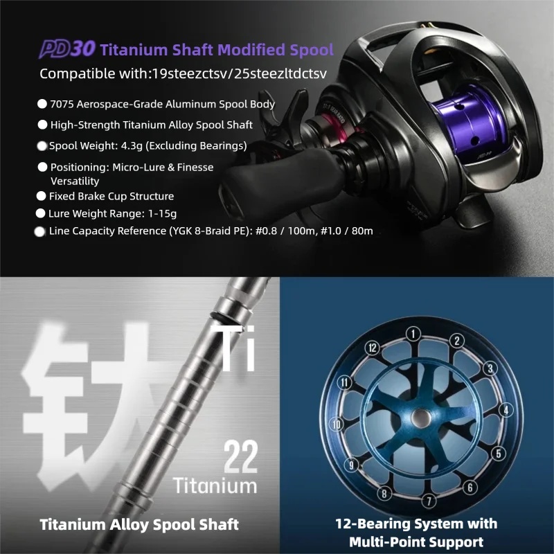 PYL PD30 Modified Spool For Da - огляд і ціна Reel Spare Spool