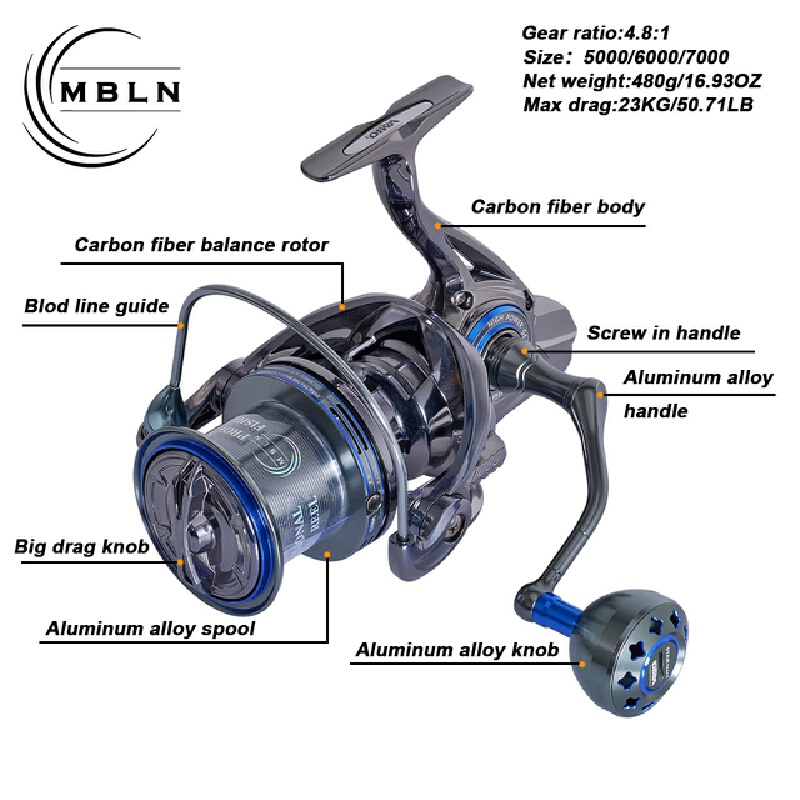 Hot MBLN MBLN23KG Spinning Fis - огляд і ціна Abu Garcia Reel Revo