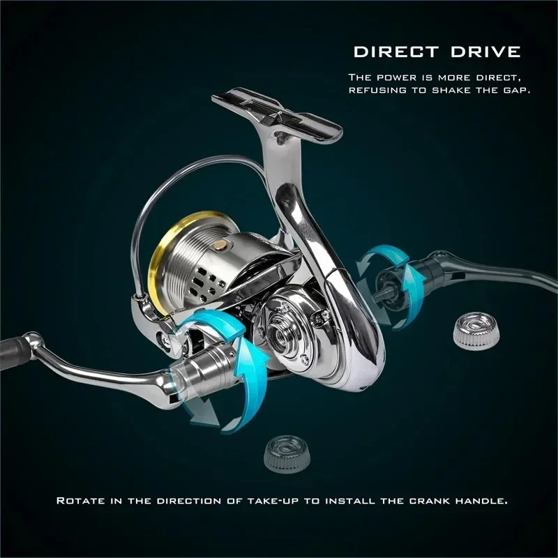 Okuma All Metal Rust Proof Smo - огляд і ціна Surf Reel