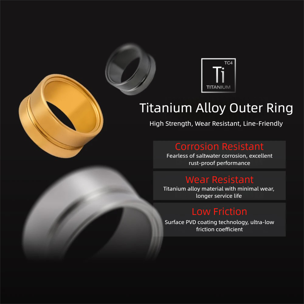 PYL Titanium Alloy Double Bear - огляд і ціна Conventional Reel